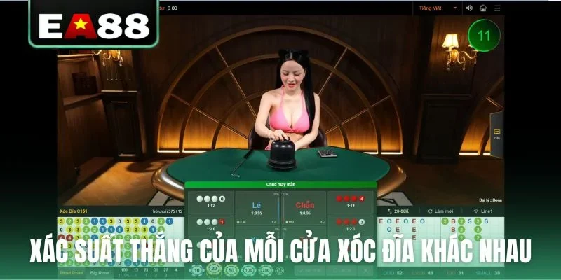Cách Chơi Xóc Đĩa Ăn Tiền Thật Cực Dễ Dàng Tại EA88 - qaro.one