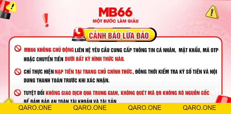 MB66 Grahaslot